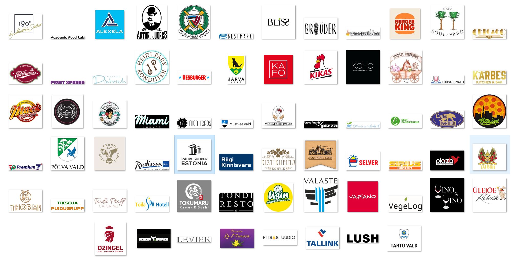 Mõned Eltermo kliendid 180 degrees, Academic Food lab, Alexela, Arturi juures, Baltic defence college, Bestmark, Bliss, Brööder, Estonian Burger Factory, Burger King, Edelweiss, Fruit Express, Hapsal Dietrich, Heidi Park Kondiiter, Hesburger, Järva vald, Kafo, Kikas, Koho, Kreisi trahter, Mack-bar-b-que, Mahlaveski, Manna la roosa, Miami, Mon Repos, Mustvee vald, Mõisapreili pagar, New York Pizza, Oliveri aiakohvik, Eesti pandipakend, Premium 7, Põlva vadl, Pärnu Bay Golf, Radisson Blu Olümpia, Rahvusooper Estonia, Riigi Kinnisvara, Ristikheina kohvikj, Sangaste loss, Selver, Sirius, Thormi, Tiksoja Puidugrupp, Toiduproff, Toila Spa hotell, Tokumaru, Tondi Resto, Usin, Valaste puhkeküla, Vapiano, Vegelog, Boulevard, Chicago, Dzingel, Dereku burger, Levier, La Mimosa, Pitsastuudio, Tallink, Lush, Tartu vald, Cafe Panther, Kuusalu vald, Sushiplaza, Tai Poh, Ülejõe kohvik, Pizzalevi, Vino&Gino, Xfly